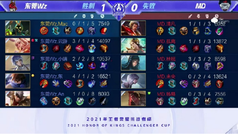 成为火箭阵