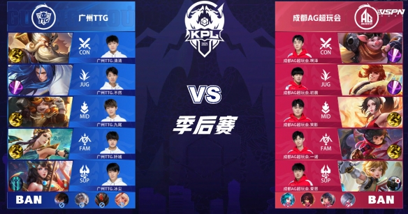 马拉与蒂尔